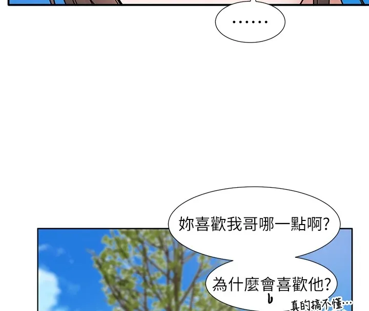 社团学姊 第18页