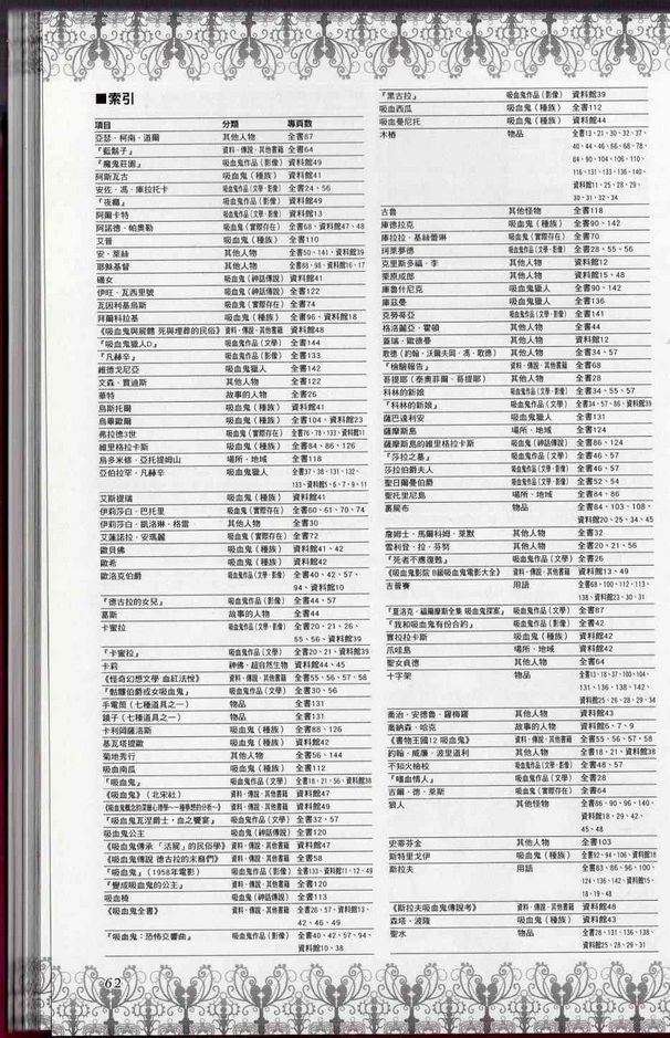 萌！吸血鬼全书 吸血鬼资料馆 第223页