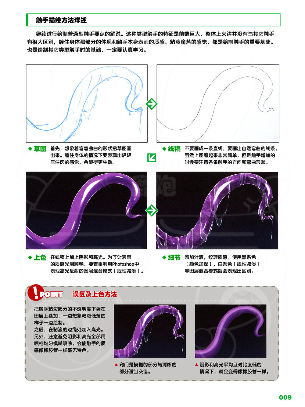 如何畫觸手 - 全1話 - 9