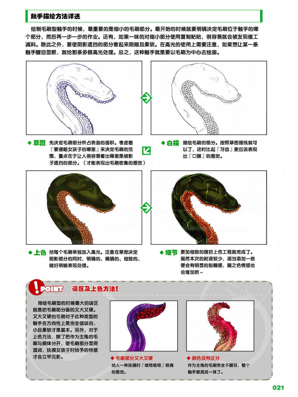 如何畫觸手 - 全1話 - 21