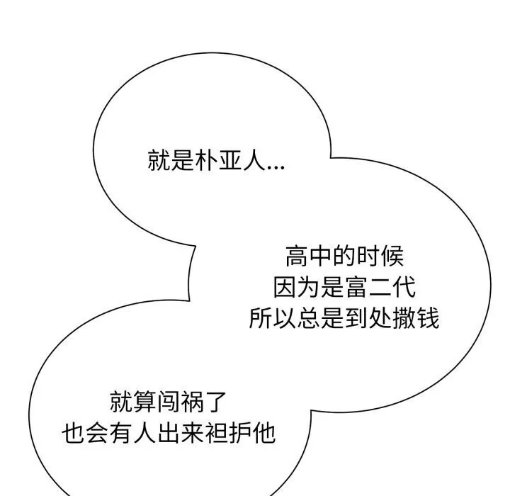 危险同学会 第82页