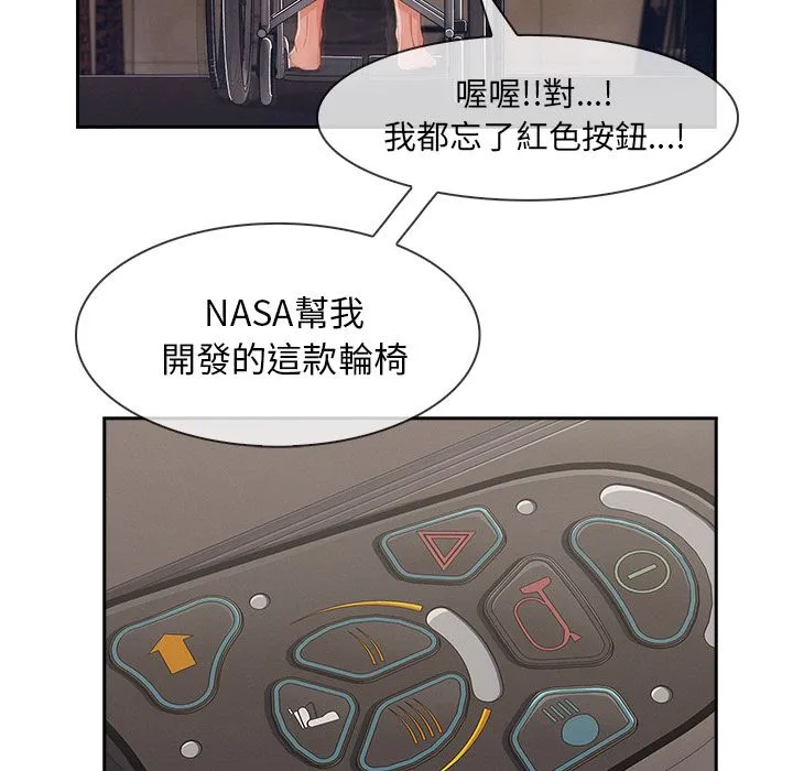 长腿姐姐/窈窕淑女 第21页